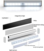 Vista 2 de Seagenck Luces inalámbricas para autocaravanas, barra de luces con sensor de movimiento alimentada por batería, para cámper, remolque, viajes