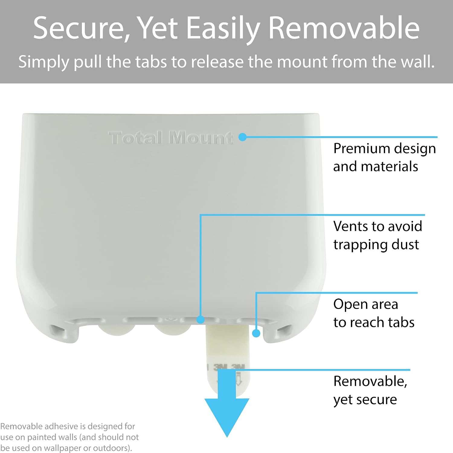 TotalMount Hole-Free Remote Holder – Eliminates Need to Drill Holes in Your Wall (for 2 or 3 Remote Controls – White – Quantity 1)