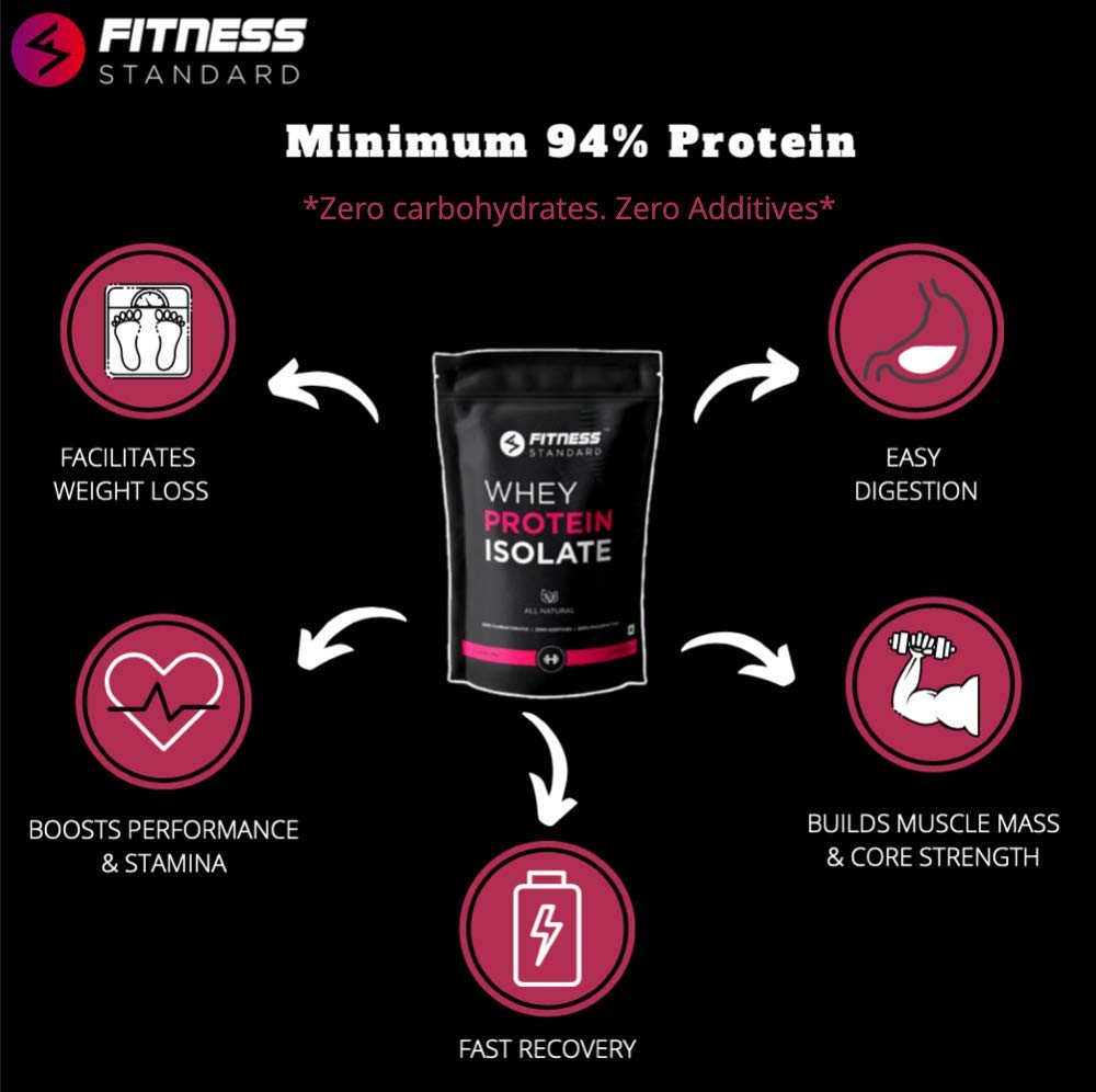 Fitness Standard's Instantized 100% Whey Protein Isolate 1 kg (All Natural, No Additives, 28.2g Protein, 0g Sugar, 7.1g BCAA, No Preservatives, Unflavored), 33 servings — Amazon image 4