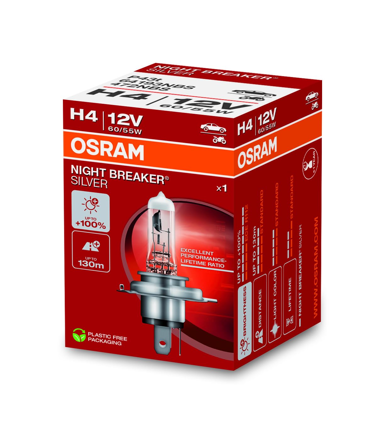 64193NBS OSRAM BULB, FOG LIGHT FRONT FOR  ABARTH ALFA ROMEO AUDI AUTOBIANCHI BMW