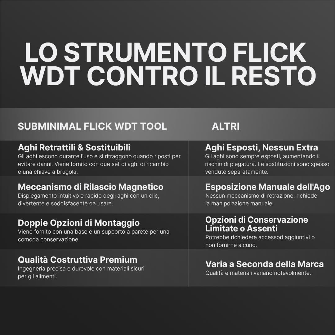 Subminimal WDT Tool, Strumento per la Distribuzione del Caffè, Ago Retrattile per Preparazione Espresso, Design Intuitivo e Sicuro, Cose utili per la Casa