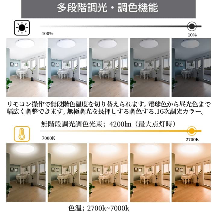 Amazon.co.jp : LEDシーリングライト 8畳10畳 33W シーリングライト