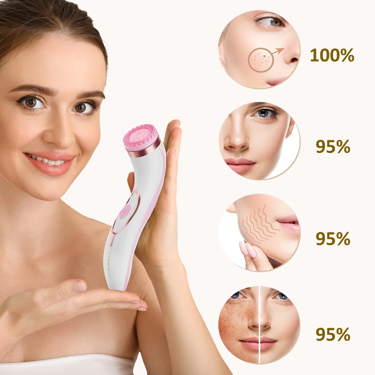 Lumineo PRO pulizia profonda del viso, spazzola per il viso con 4 accessori, USB-C, impermeabile IPX6, con gel detergente abbinato per pelli sensibili (rosa)