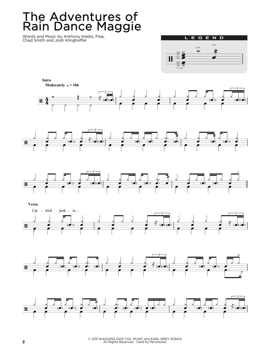 Drum Chart Hits: 30 Transcriptions of Popular Songs
