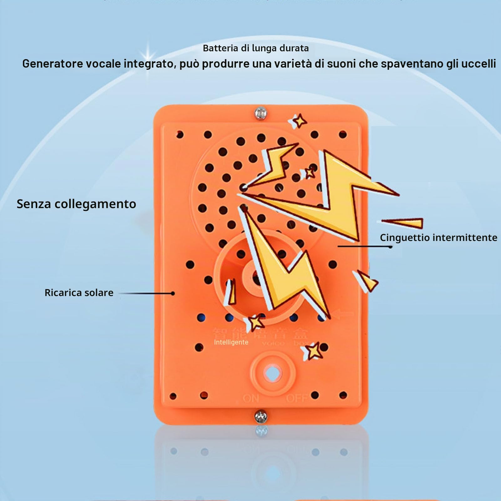 Dissuasore per Uccelli Ad Energia Solare per Esterni, Picchio Passeri Deterrente per Piccioni per Casa, Dispositivo Riflettente per Uccelli con Voce, Riflettente Rotante Visivo