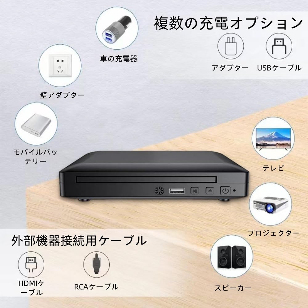 Amazon | ZXMミニHD DVDプレーヤー HDMIおよびRCAケーブル 1080p 全