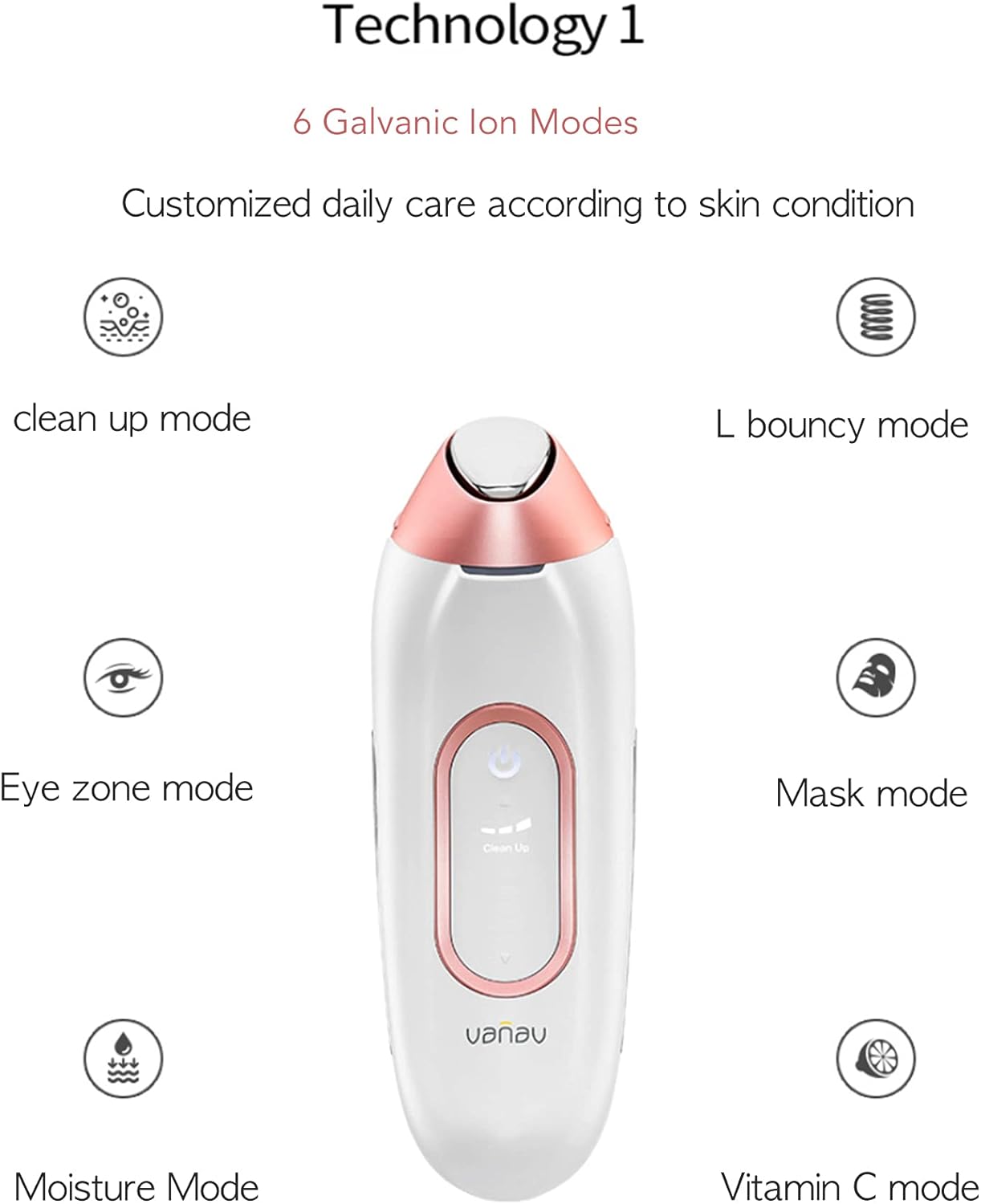 Vanav Garbanic UP6 Beauty Device home skin care device all-in-one Garvanic