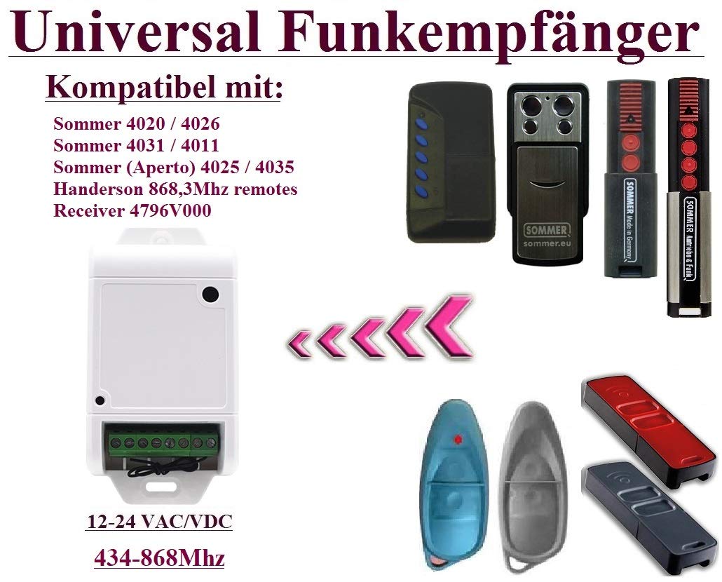 Receiver Compatible with Sommer 4020/4026 / 4031/4011 / Aperto 4025 4035 / 4796V000 Remote Controls 2-Channel 434-868Mhz 12-24 VAC/DC Radio Receiver - Image 2