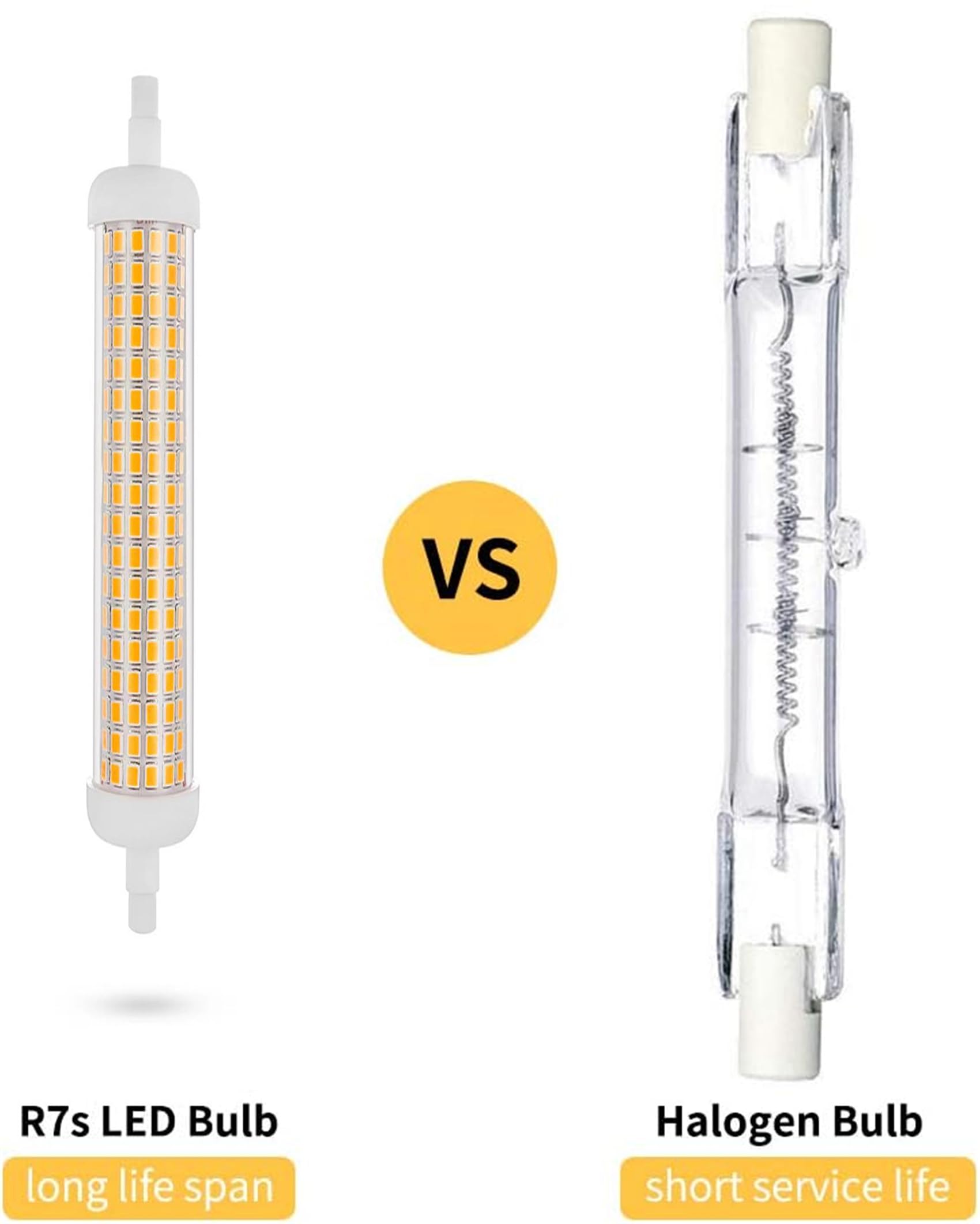 BBPM Żarówka LED R7S 118mm, żarówka liniowa 20W R7S 118mm, ciepła biel 3000K, R7S LED 118mm 20W odpowiednik lampy halogenowej 200W, do reflektorów, kinkiet, 4 szt.,Cool white 6000k,20W 220V