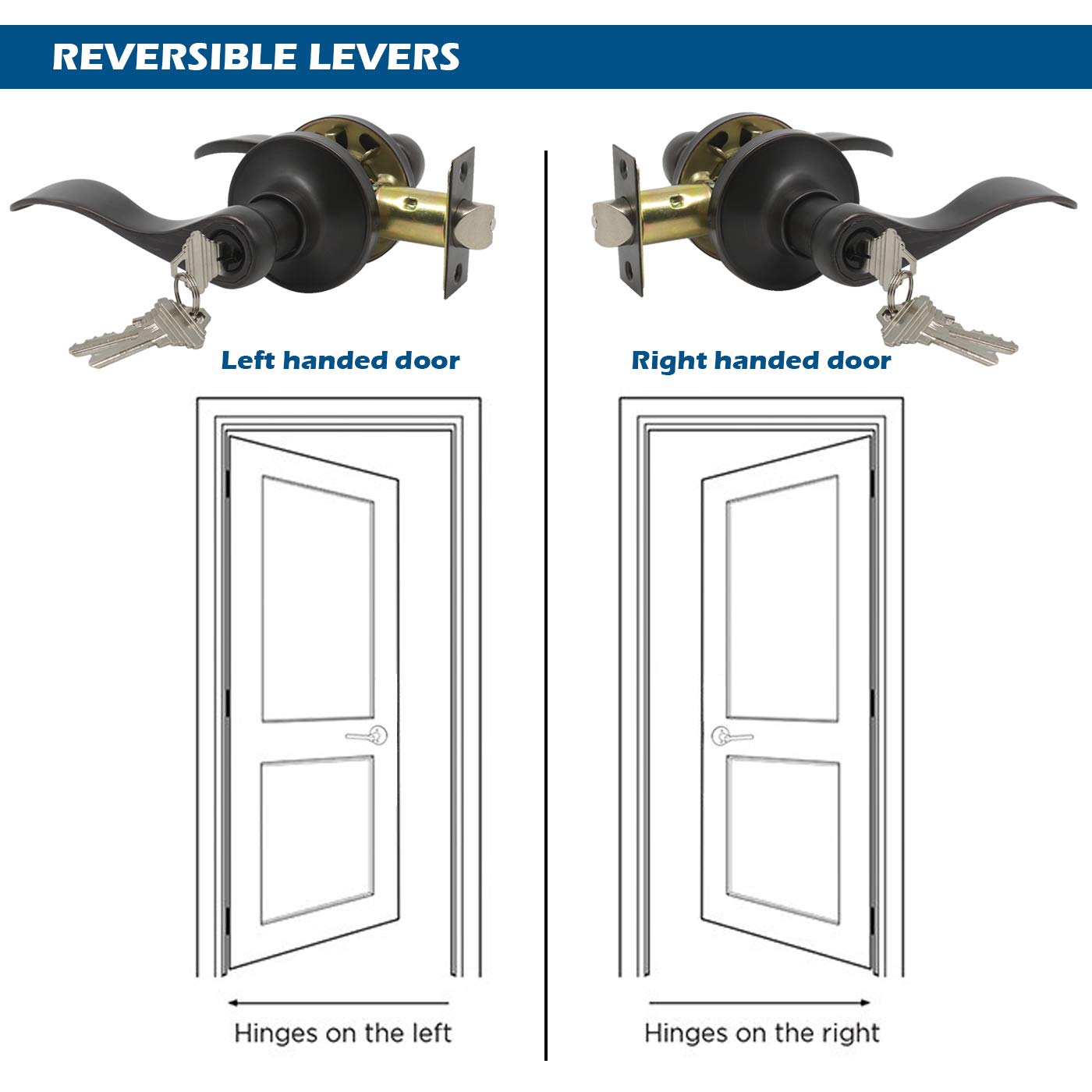 Hand Wave Lock Snapklik.com : Gobrico Oil Rubbed Bronze Keyed-Alike Entry Door Locks ...