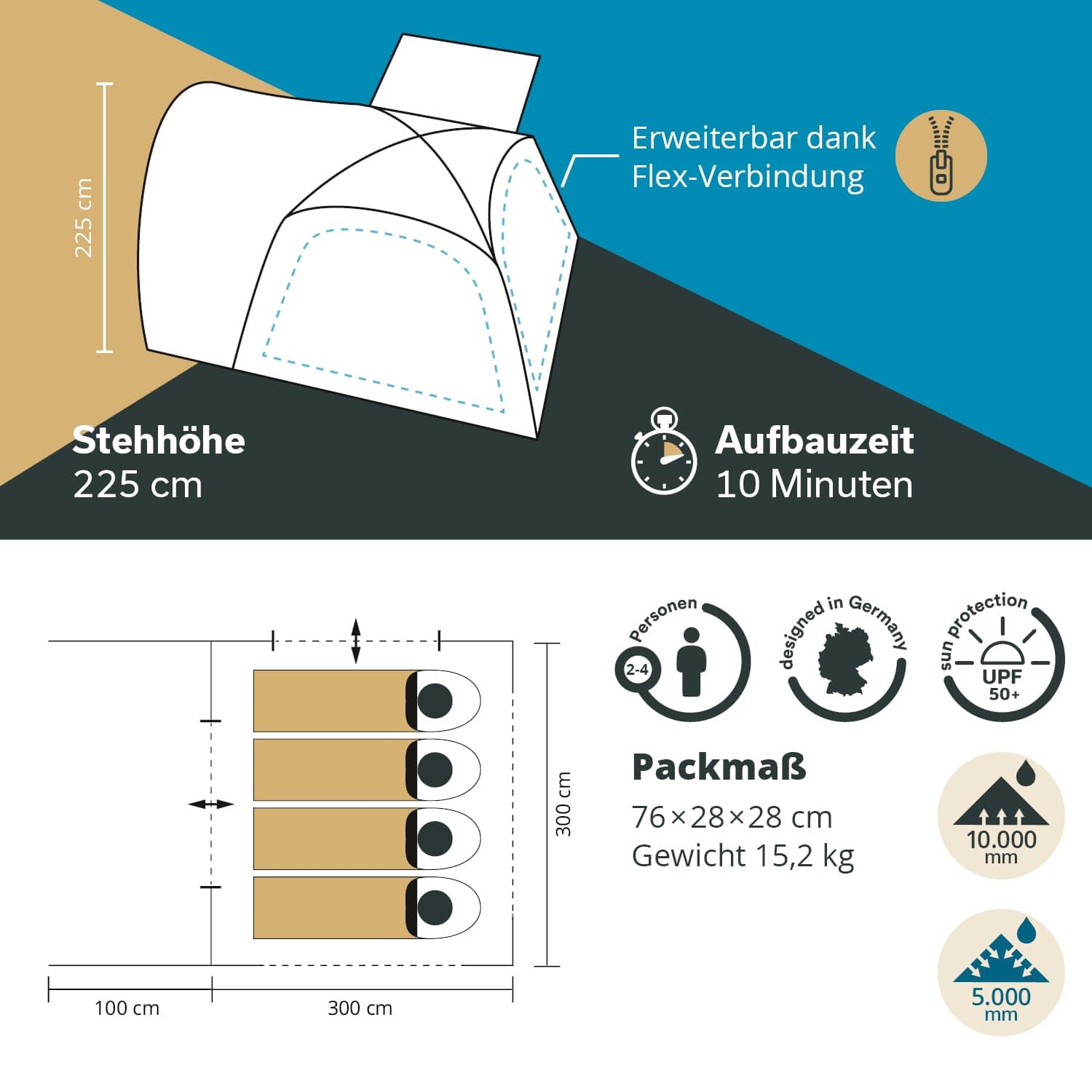 Skandika Pitea 4 Flex Protect namiot kopułowy, namiot kempingowy dla 4 osób, wszyta podłoga namiotu, z dachem przeciwsłonecznym, słup wody 5000 mm, UPF 50+, namiot samochodowy, przedsionek do vanów