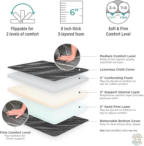 Miniatura 3 de Colchón para literas con doble función, doble cara y espuma suave para servicio dual, CaféBeige