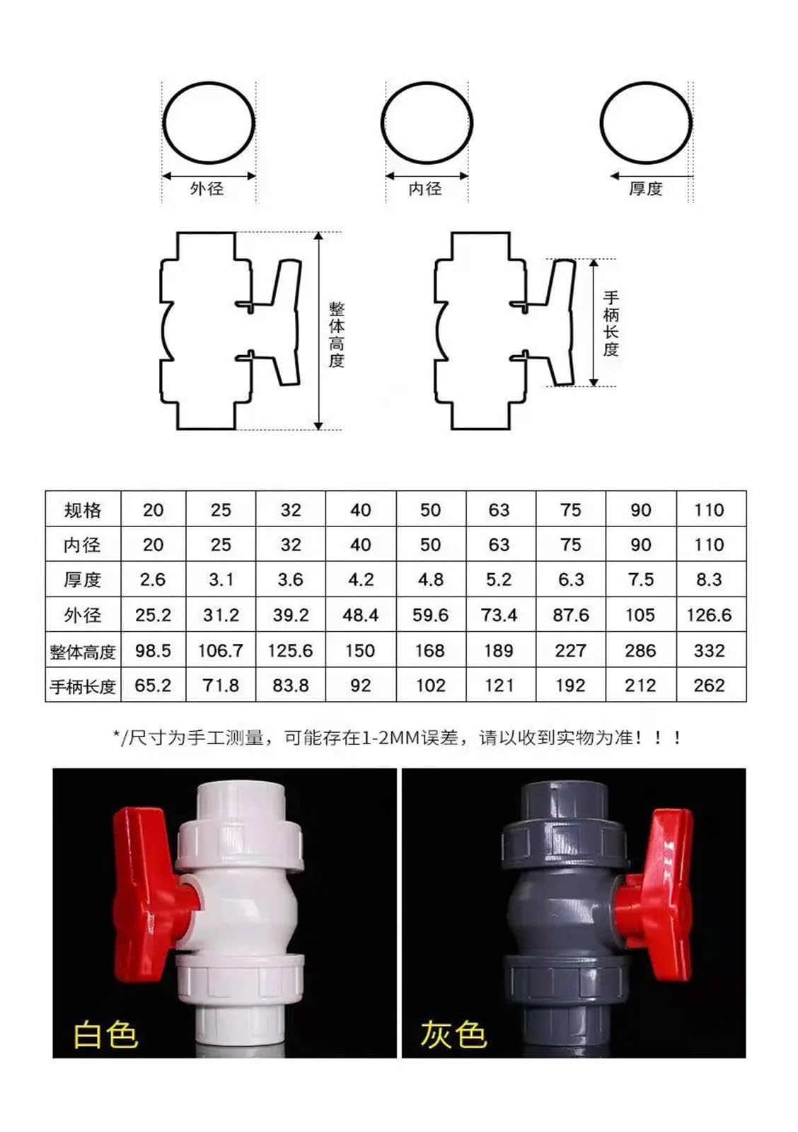 1 válvula de bola viva doble Pvc DN20, 25, 32, 40, 50, 63, 75, 90, 110 accesorios for tuberías agua(90mm)