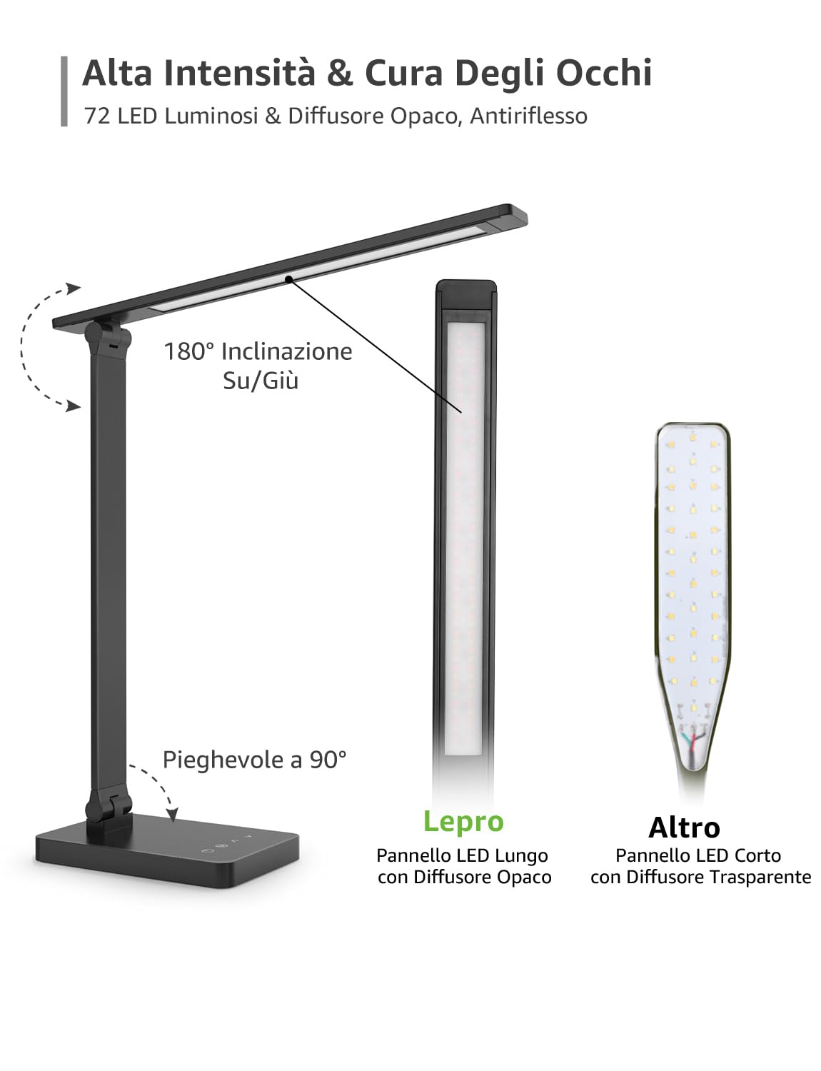 Lepro Lampada da Tavolo LED, 750LM, 5 Colori e 5 Livelli di Luminosità Dimmerabile,Lampada da Scrivania Protezione Occhi, Lampada da Comodino, Luce di Lettura per Bambini, Ufficio, Nero
