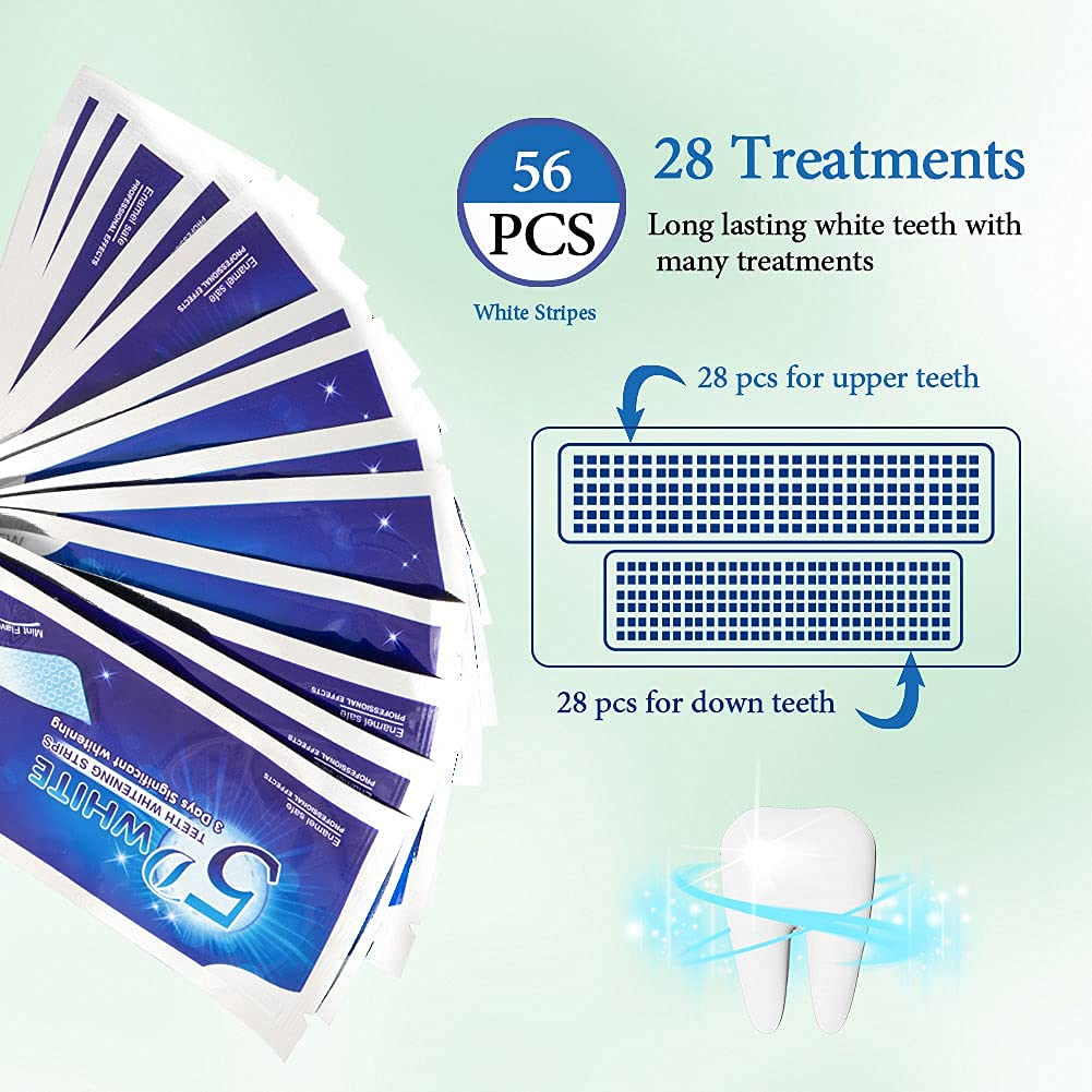 56 PCS Strisce Sbiancanti Denti 5D Schloss, Teeth Whitening Strips con Adesione unica, Dental Whitestrips Ricche di Fattore Sbiancante e Fattore Antiallergico, Comode e Prive di Acido Dentale