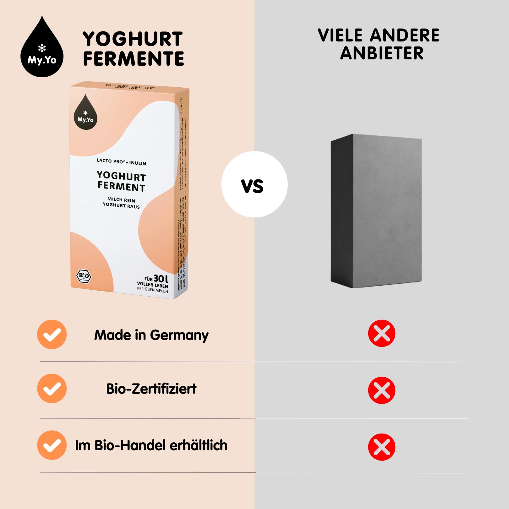 Fermento de yogur ecológico My.Yo, con bifidobacterias e inulina, para hacer yogur casero fresco y delicioso