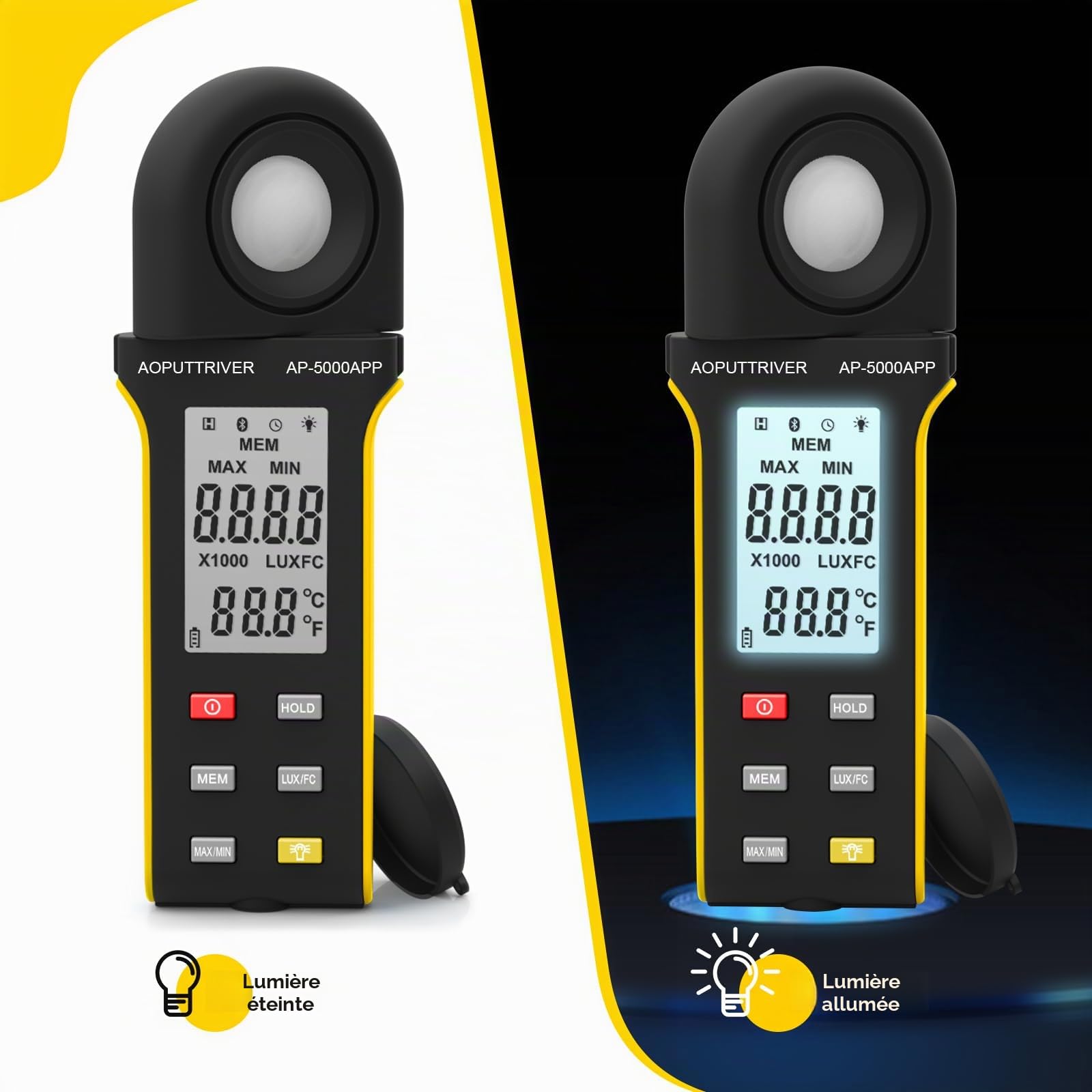 Luxmètre Numérique, Lumen Meter Mesureur de Lumière 0.1~400,000 Lux Foot Candles avec Capteur Rotatif 270º, APP Opération en Un clic, Mesureur de Lumière pour Plantes Film Photographie Lumières LED