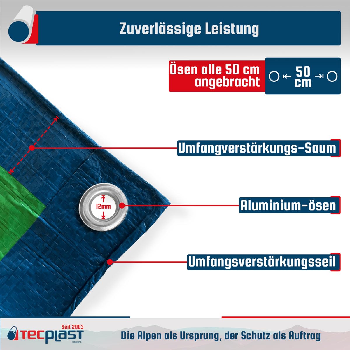 Schutzplane 5x8 m - TECPLAST - SR150MU - Blau und Grün - Hochwertige Qualität - wasserdichte Outdoor-Plane mit Ösen