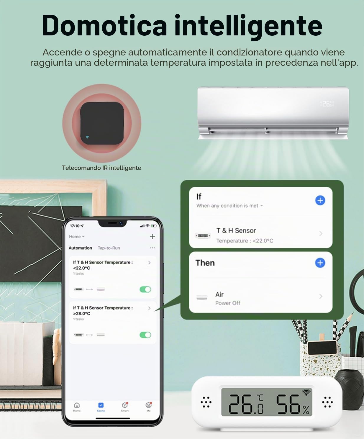 Termoigrometro WLAN: sensore intelligente di temperatura e umidità, monitoraggio in tempo reale, notifica tramite app, sensore di temperatura digitale interno, compatibile con Alexa