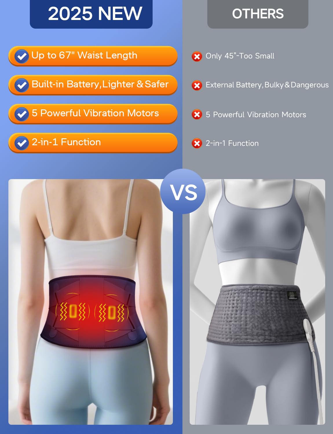 ALLJOY 67" Cordless Heating Pad for Back Pain Relief FSA Eligible HSA, Portable Lower Back Massager with 3 Heat 5 Vibration, Wireless Heating Pad for Cramps,Rechargeable Back Support Heat Massage Belt: Blue