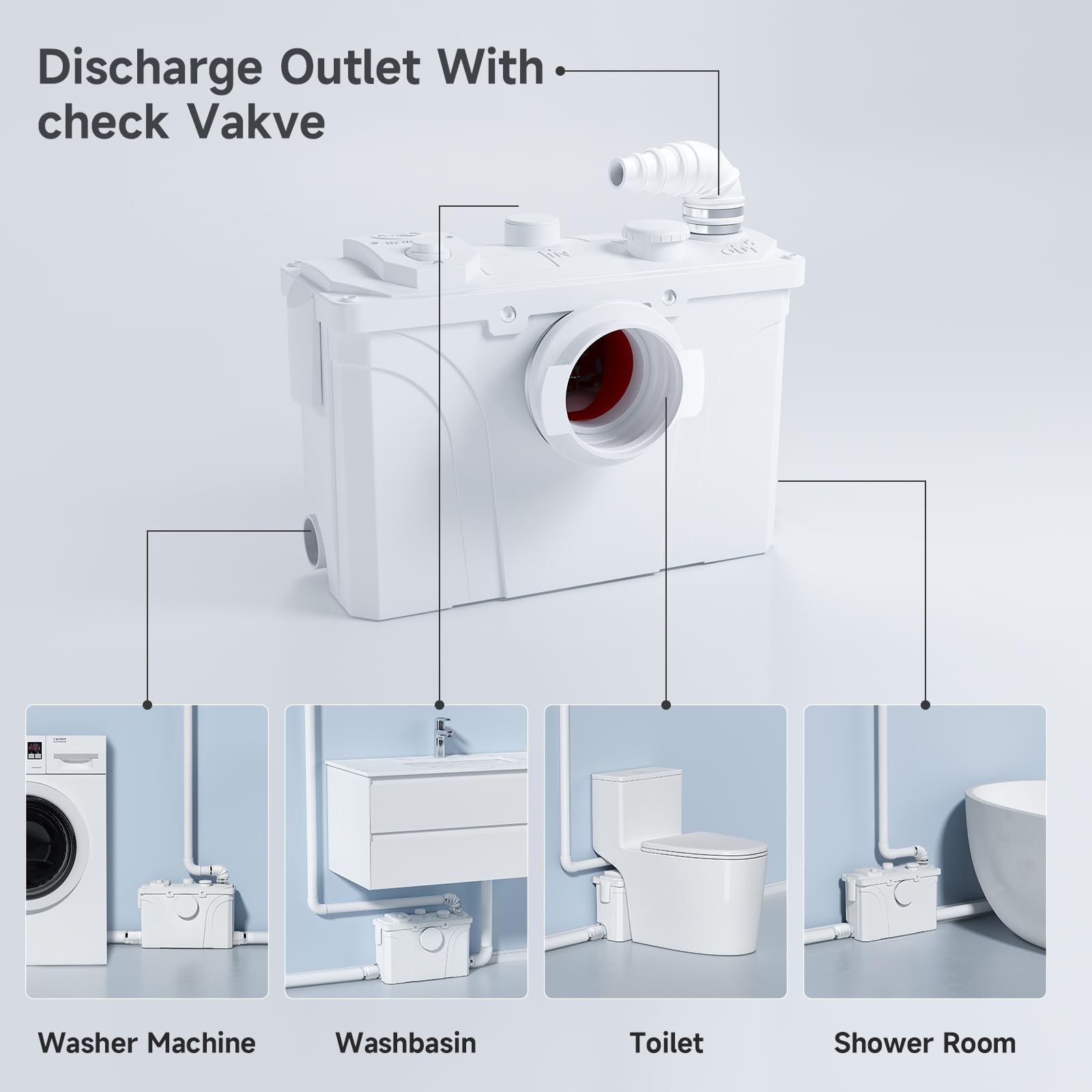 700W Hebeanlage Kompakte Abwasserpumpe, 190 L/min, 4 Zuläufe und 2 Ausgänge, Fäkalien Abwasserpumpe für WC, Dusche, Waschbecken