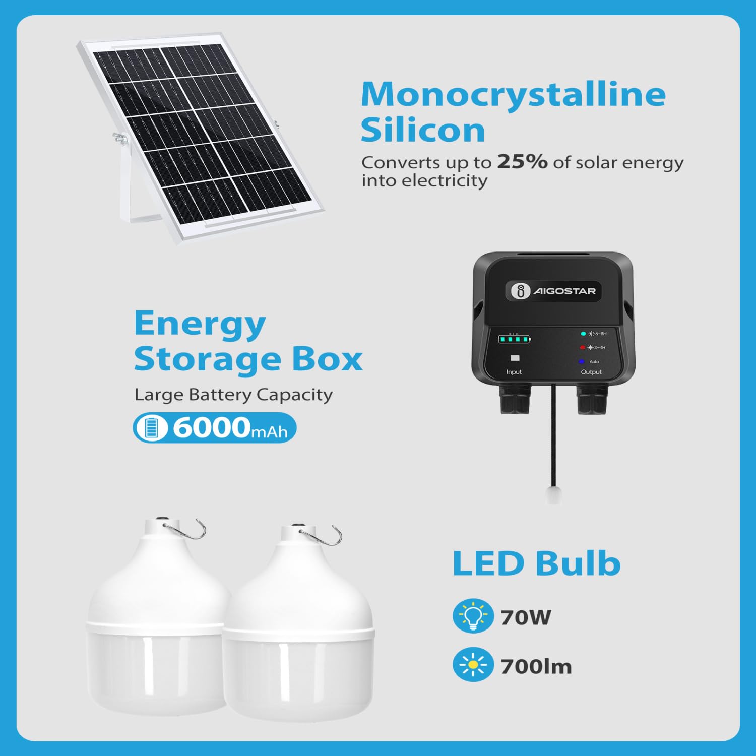 Aigostar- Luz LED Solar Exterior 70W, con Mando a Distancia y Caja de Almacenamiento de Energía, Cable de 11M, IP65 Impermeable, Lámpara Solar Exterior para Interior, Jardín, Cochera, Camping, Pesca