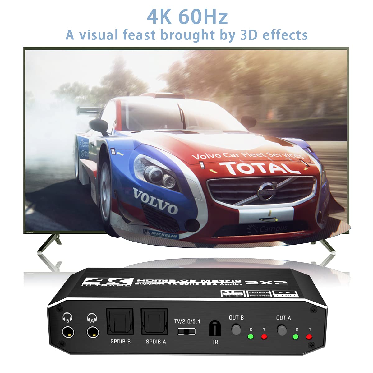 IVIVTOR HDMI Switch 2x2 Matrix - 4K 60Hz Splitter Mit Fernbedienung