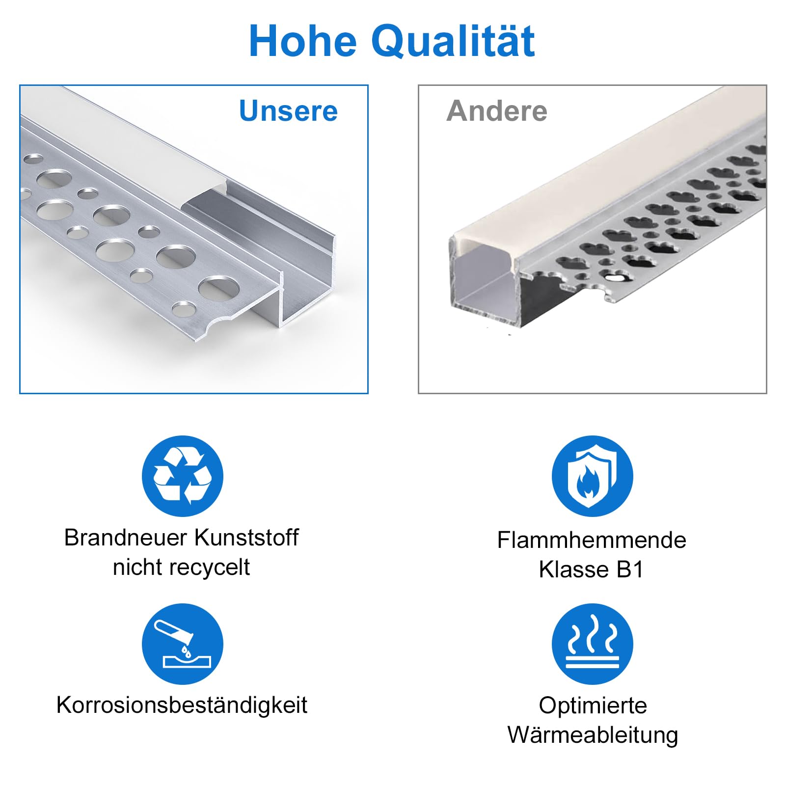 LED Trockenbauprofil für 13mm LED Streifen, 10x1M 291 rahmenloser eingelassener Aluminiumkanal, LED Leiste Kanal with Weißer Diffusor, LED Aluminium Profil für Wand und Decke ndirekte Beleuchtung
