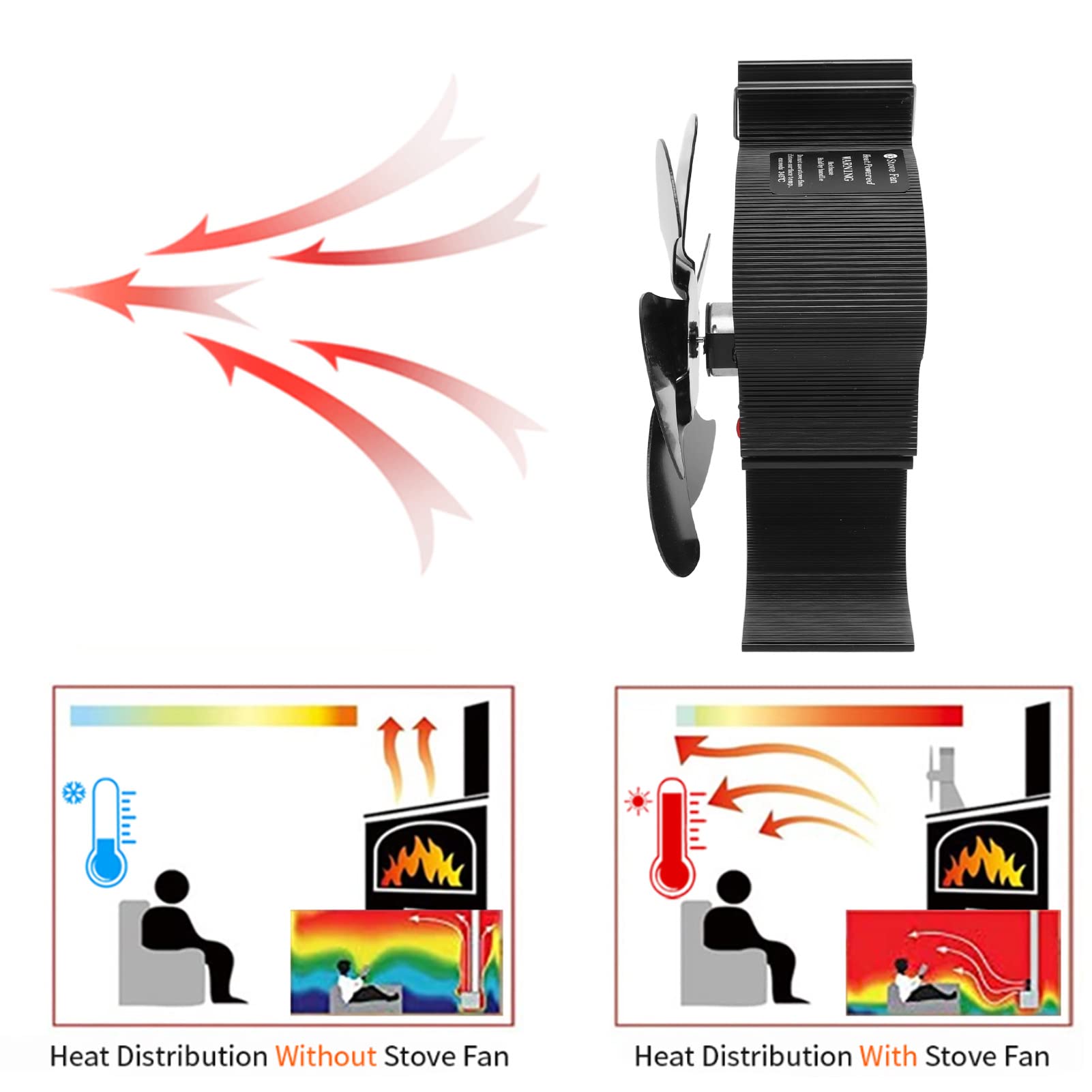 Wärmebetriebener Ofenventilator, Holzofenventilator, Kaminventilator, 6 Flügel, Selbststartend, Leiser Betrieb, Keine Batterien Erforderlich für Holz-Gas-Pelletöfen