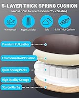 Vista 4 de Sillas ejecutivas de 800 libras, sillas de escritorio ejecutivas con soporte lumbar ajustable, silla de oficina para personas pesadas, silla