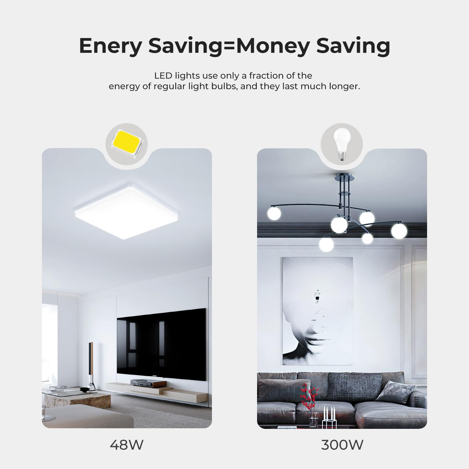 Lampara Techo LED 48W: 30CM Plafon LED Techo 6500K, 4800LM Plafon Superficie Panel LED para Dormitorio Cocina Pasillo Baño Sala, Blanco, Cuadrado