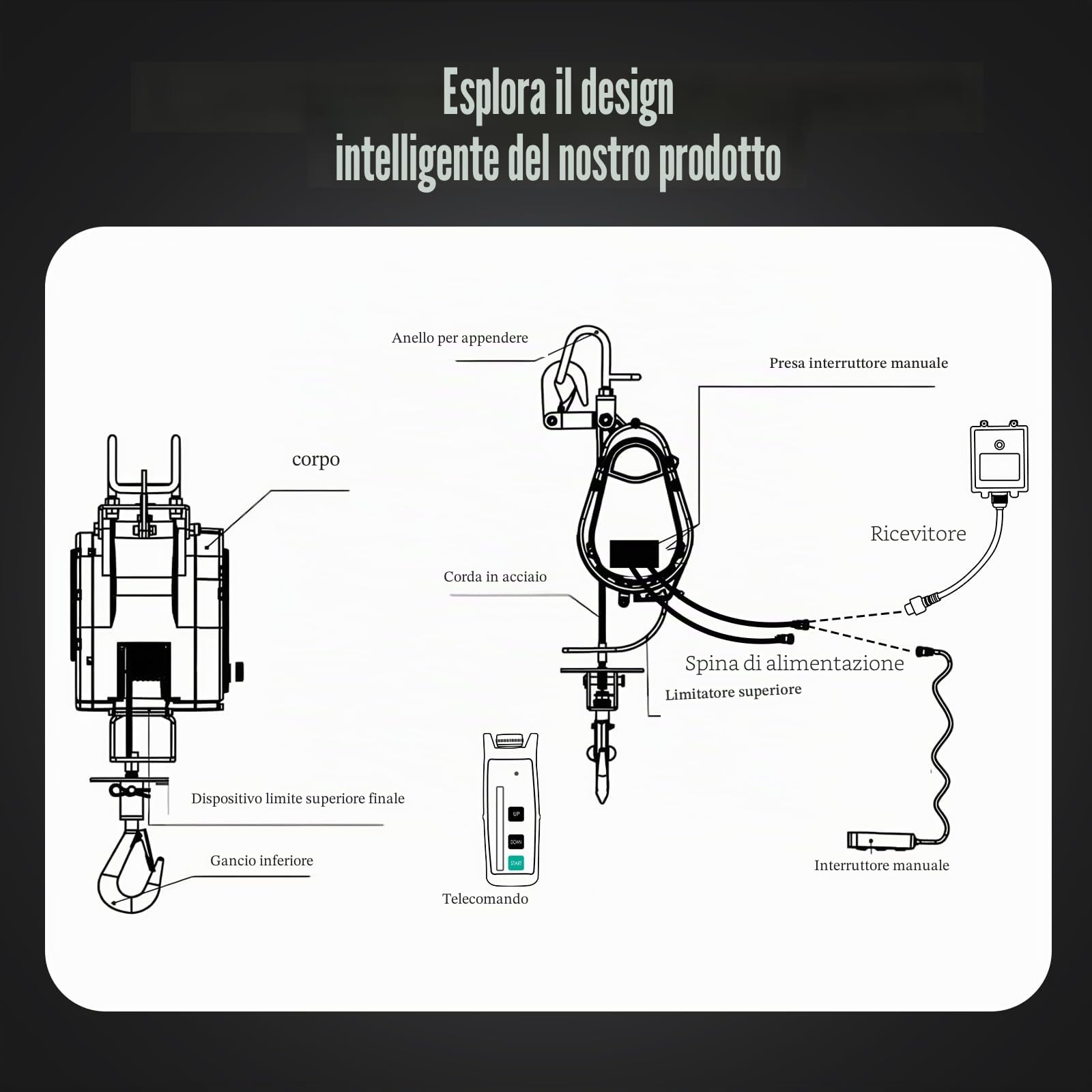 Mxmoonant Paranco elettrico 260 kg 30 m con motore brushless, 18 m/min, telecomando senza fili e telecomando via cavo, meccanismo di frenatura a doppia sicurezza leggero e stabile