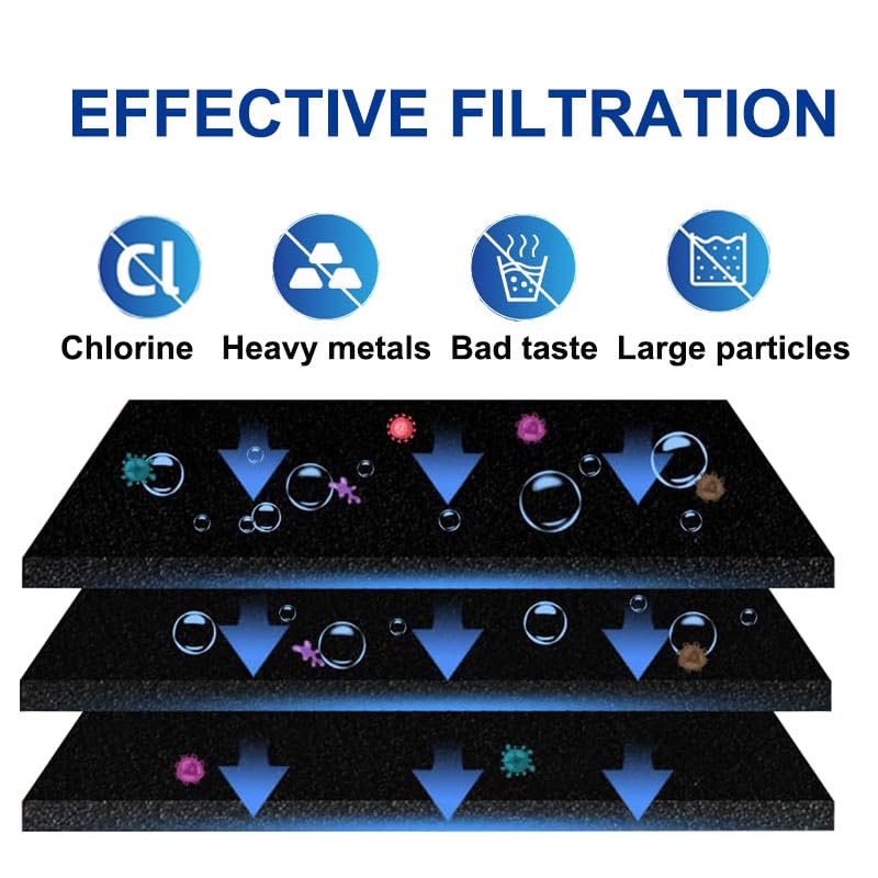 TSKHUB Refrigerator Water Filter 1, Compatible With EDR1RXD1, W10295370A, 9081, 9930, 2-Pack - View #7