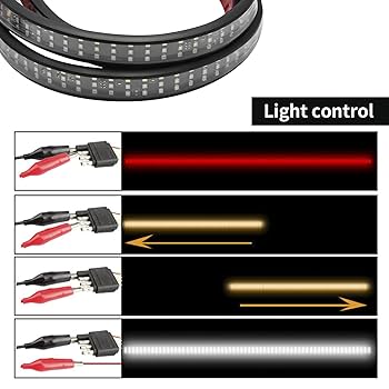 Amazon.com: Saihisday 60