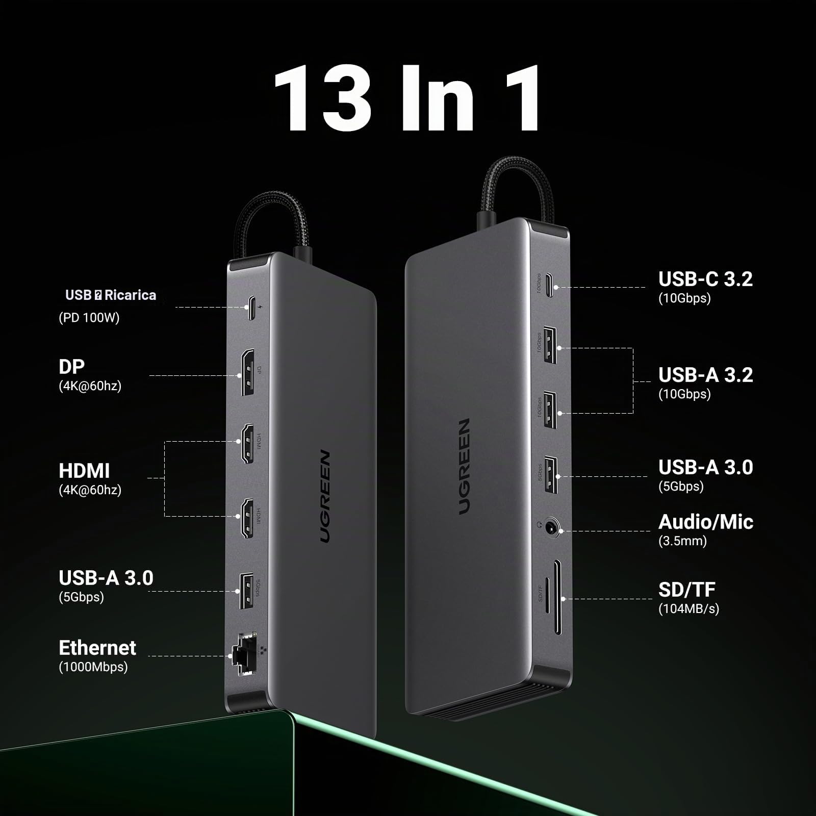 UGREEN Revodok Pro 313 Docking Station Triple Display, 13-in-1 USB C Dock con doppia HDMI, DP, 10 Gbps USB-C e USB-A Data Port, 100W PD, Ethernet, SD/TF, 3.5mm Audio per XPS, Thinkpad e altro