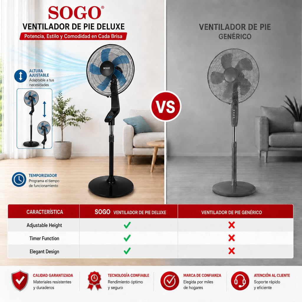 SOGO Ventilador de Pie Silencioso con Mando a Distancia y Temporizador 7,5H - Ventilador de Pie 40 cm Oscilante con 3 Velocidades - Altura Ajustable 120-145 cm y 5 Aspas 50W Negro (SS-21280)