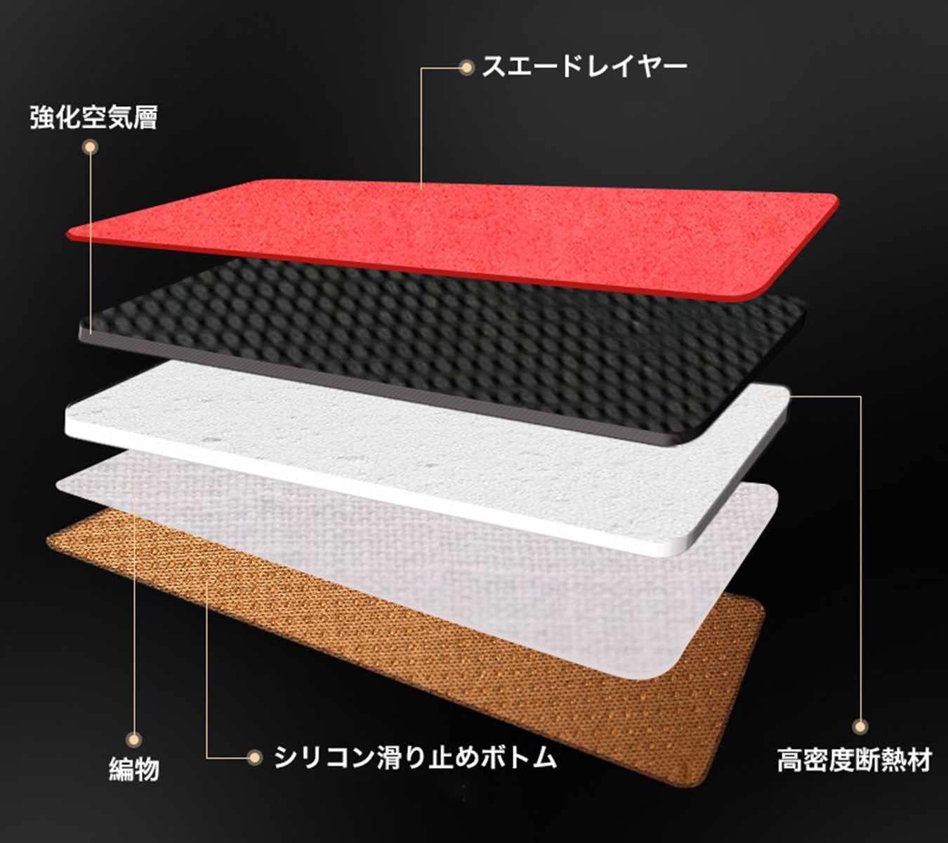 フリードGB5 GB6 GB7 GB8に対応 ダッシュボードマット ホンダフリード（Freed）GB5 GB6 GB7 GB8 20