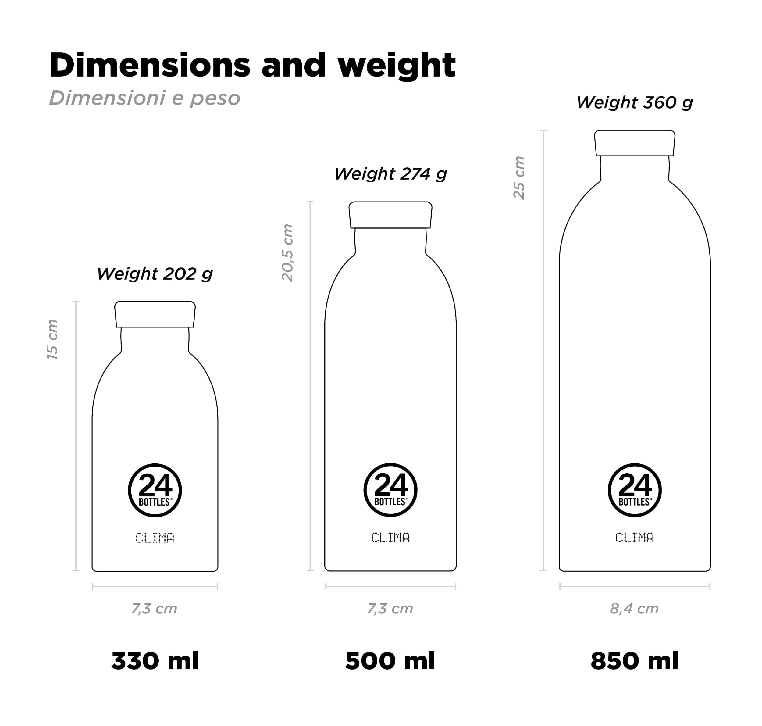 24Bottles Clima Bottle Borraccia Termica 850 ml Acciaio Inox 100% Ermetica 24h Cold 12h Hot Design Italiano Water Bottle Atlantic Bay