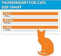 Vista 4 de ThunderShirt Classic - Chaqueta contra la ansiedad para gatos, gris sólido, pequeña