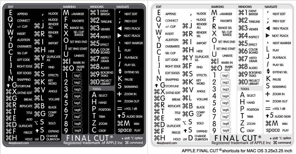 Final Cut Pro Reference Keyboard Hotkeys Decals for Mac OS Black, White Background