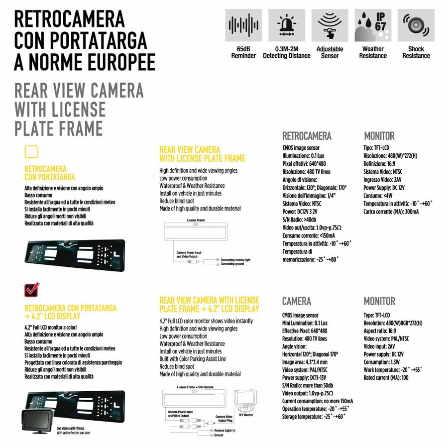 Gotham Kit Portatarga con Retrocamera Integrata e Monitor LCD 4.2" a Colori | Telecamera Retromarcia HD 170° | Visione Notturna | Compatibile con Targhe Europee