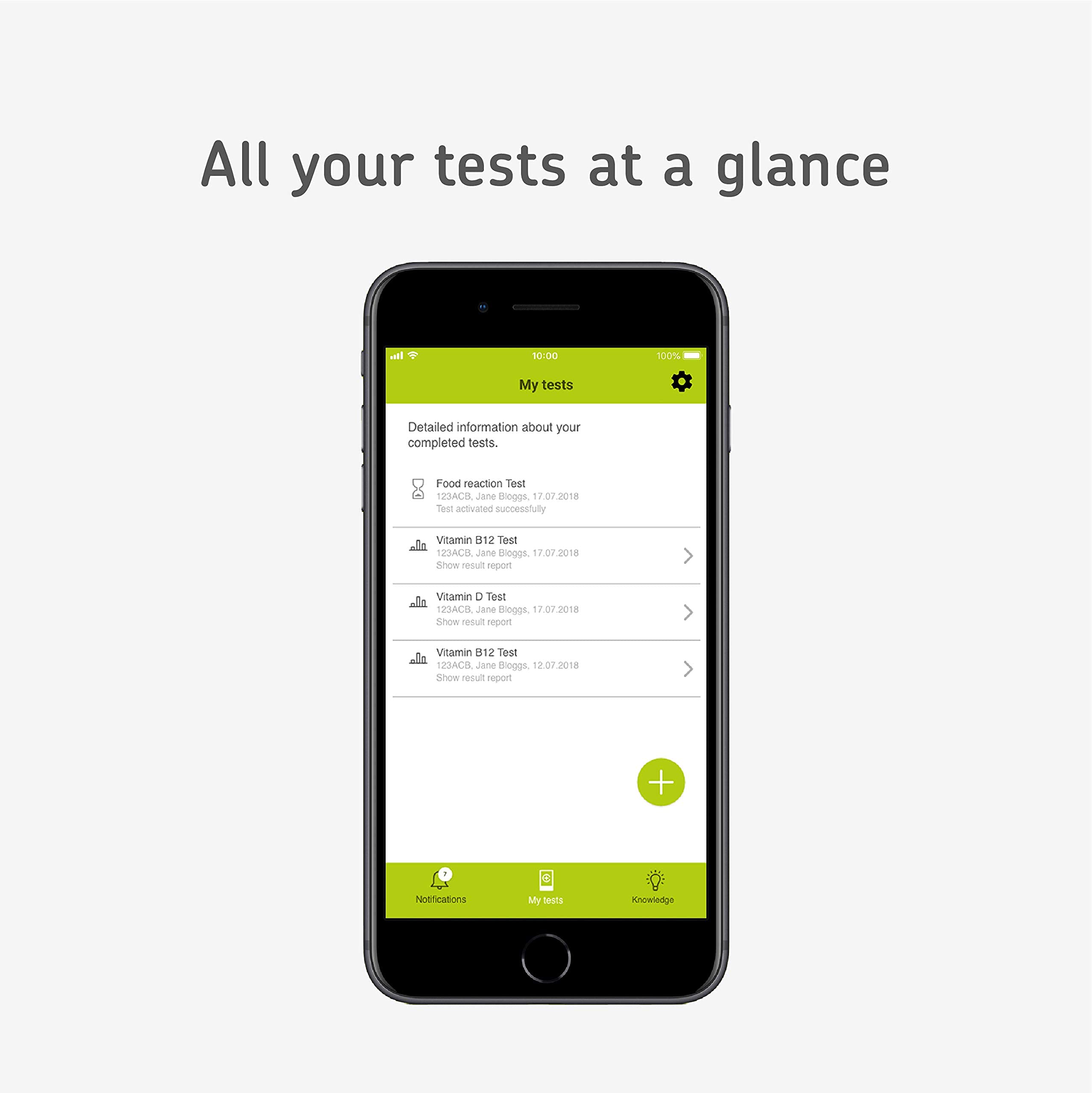 Vitamin B12 Test Kit by CERASCREEN Determine Your Vitamin B12 Levels