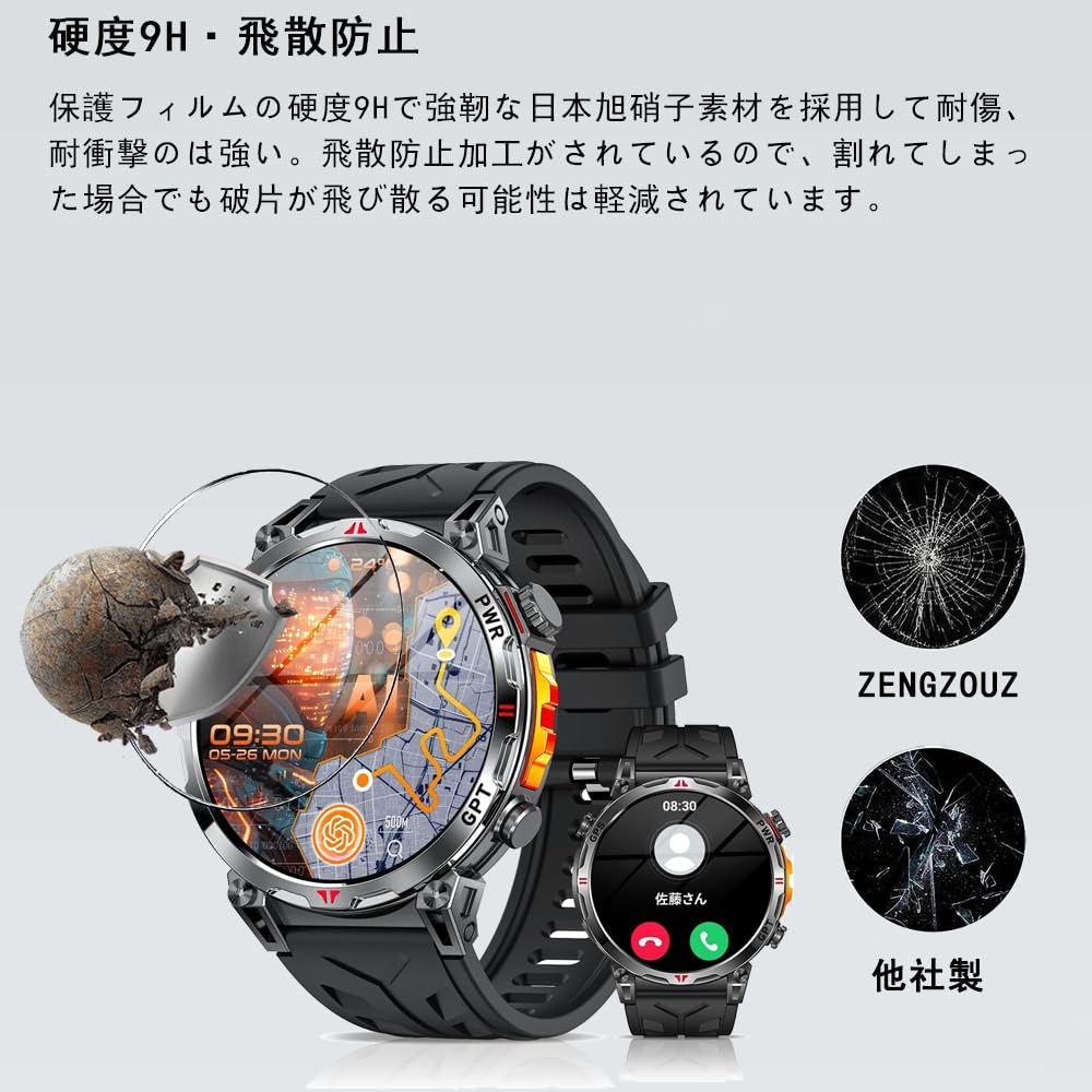 Amazon.co.jp: [3セット]For KOMOI NX6/Orgnt スマートウォッチ 1.56