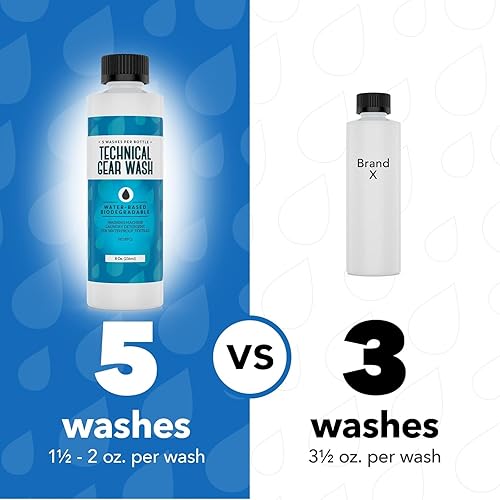 Miniatura 2 de [5 cargas] Detergente técnico para lavado de engranajes para ropa renovada – Detergente concentrado y seguro para mantener el equipo DWR – Lavado