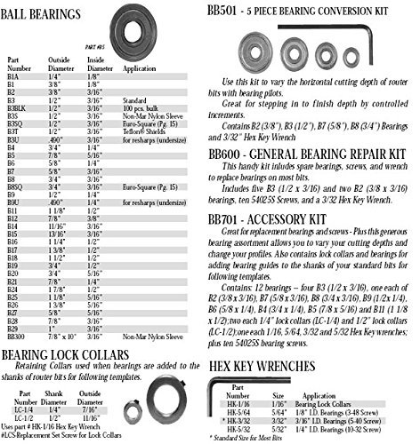 Whiteside B16 Ball Bearing: 1-1/4 Inch Outside Diameter, 1/2 Inch Inside Diameter