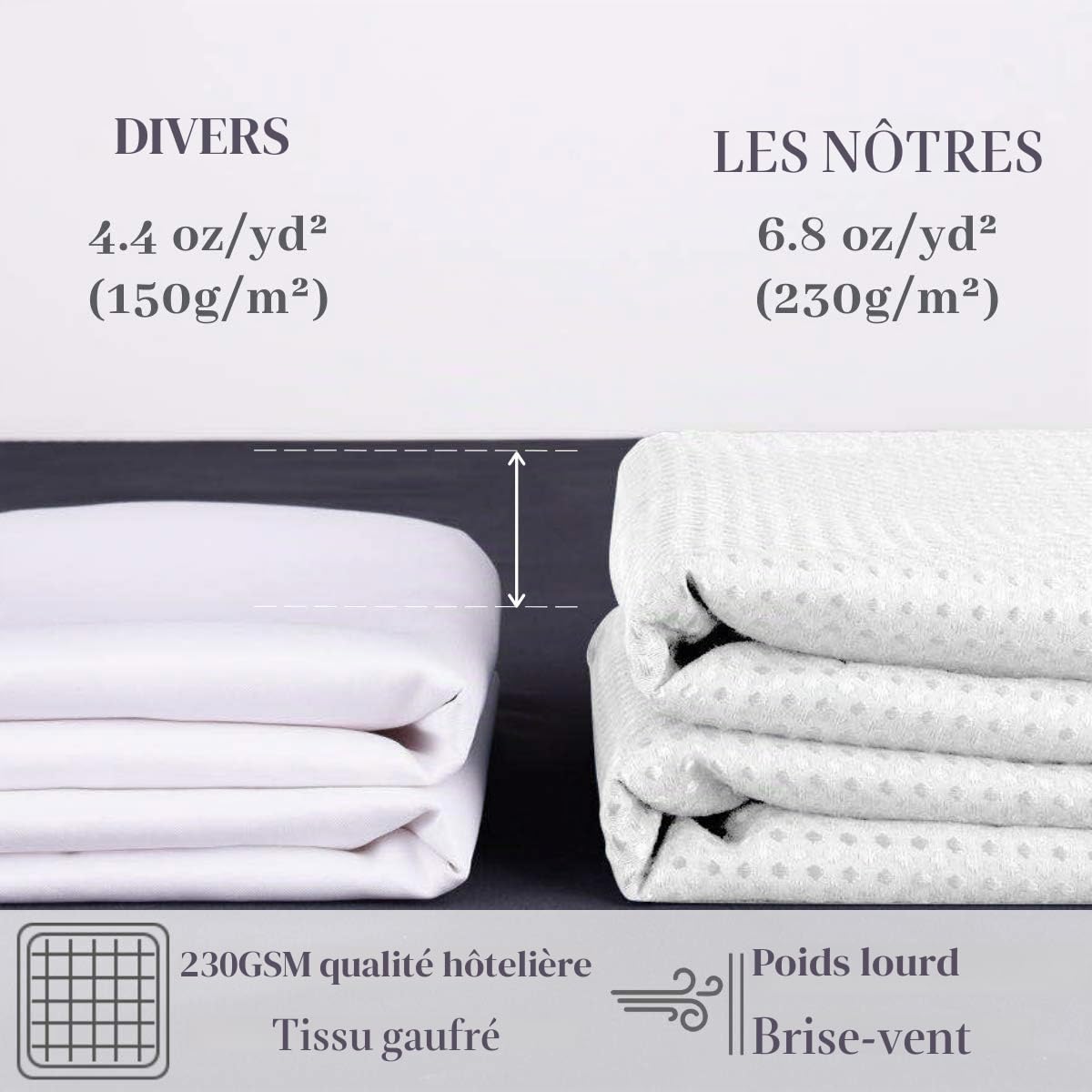 Rideau de Douche Extra Long en Tissu gaufré sans Crochet avec Doublure Amovible en Polyester 100% étanche 71" * 79"（180cm*200cm Blanc