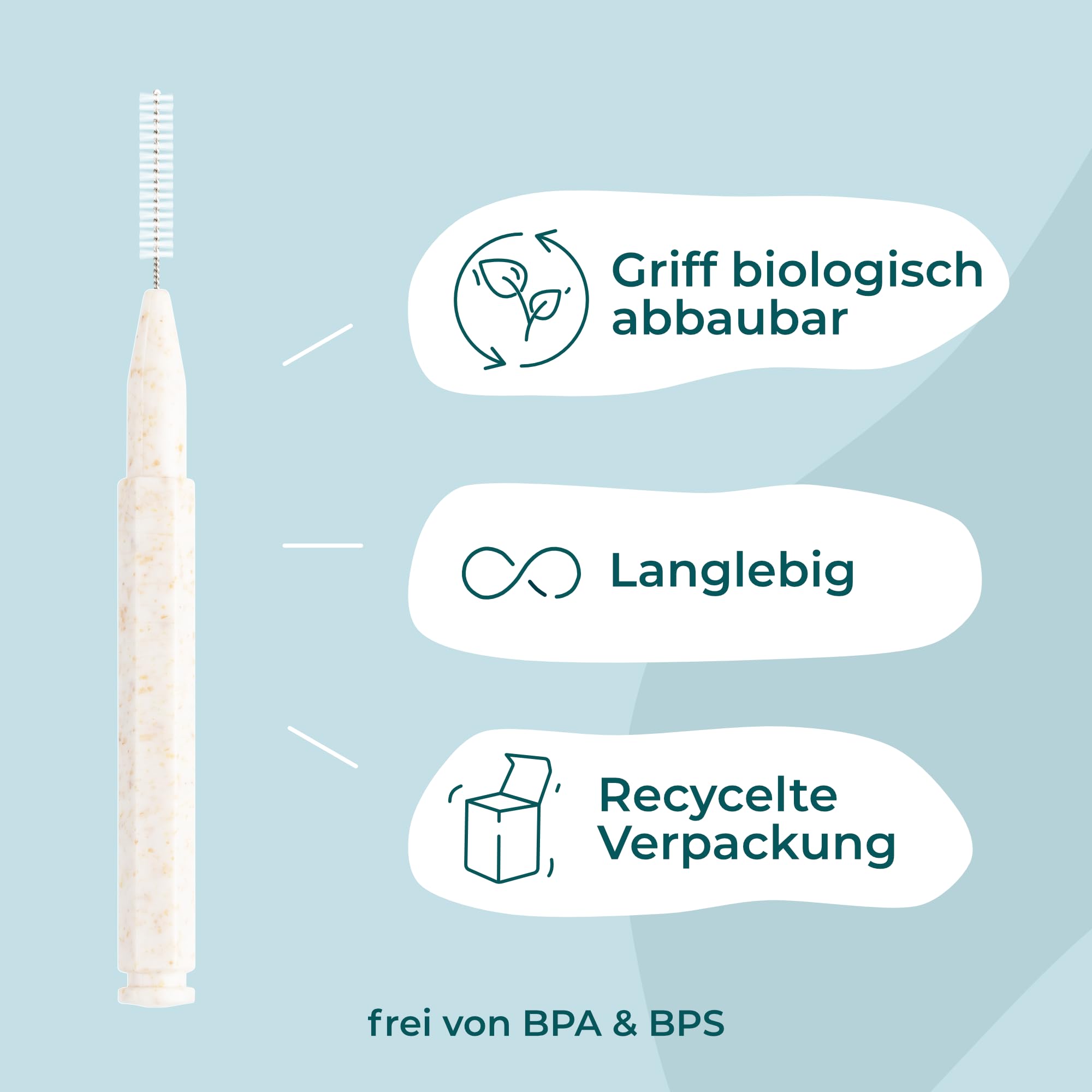 VIGOROUS® Confezione da 80 spazzole interdentali sostenibili – ISO 4, 0,7 mm – Spazzole interdentali per una pulizia accurata dei denti – Spazzole dentali – Pratici spazzolini da denti