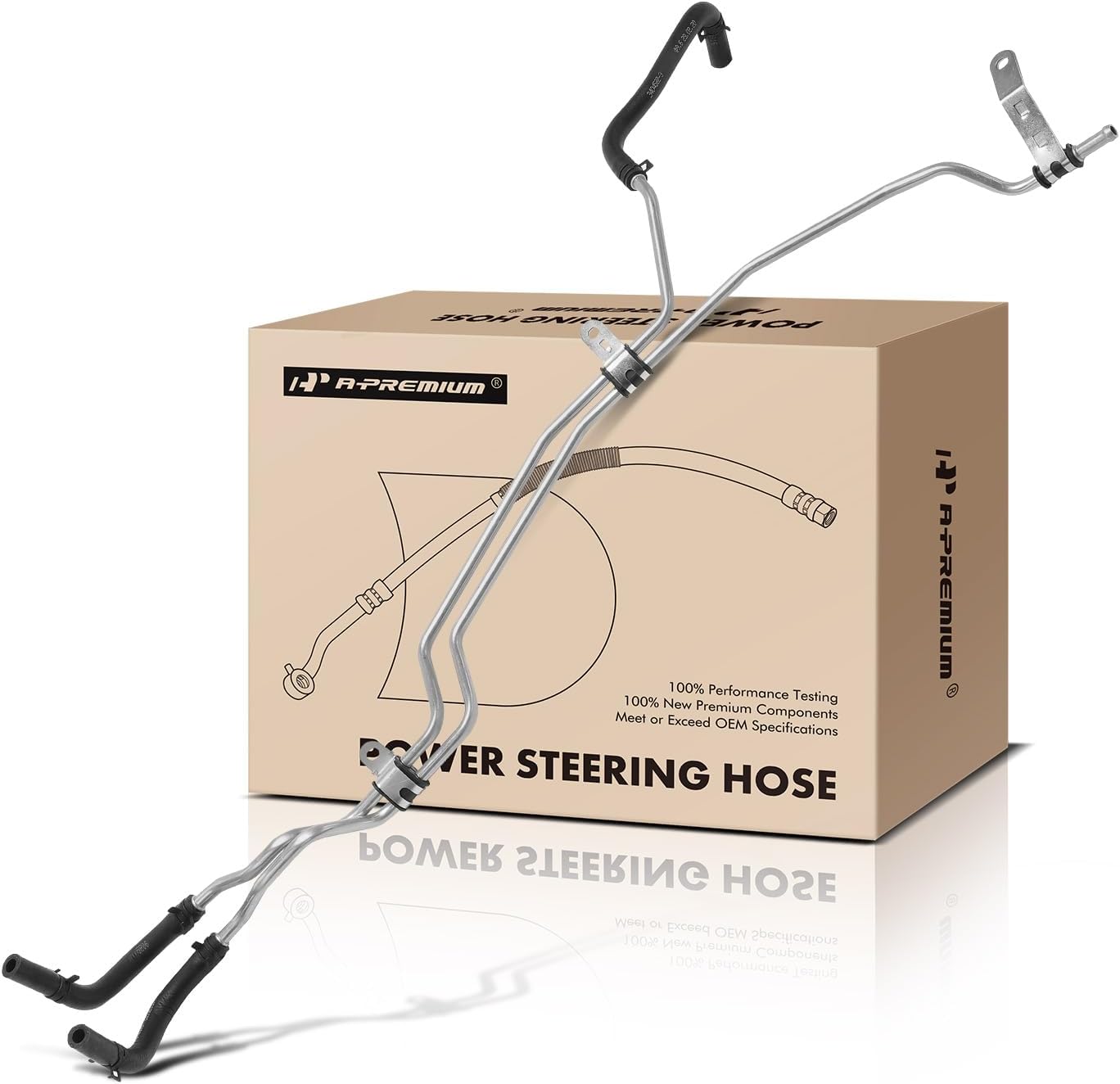 A-Premium Power Steering Hose Return Hose Line Assembly Compatible with Kia Sedona 2006-2010 & Hyundai Entourage 2007-2008, To Reservoir, Replace# 575404D100