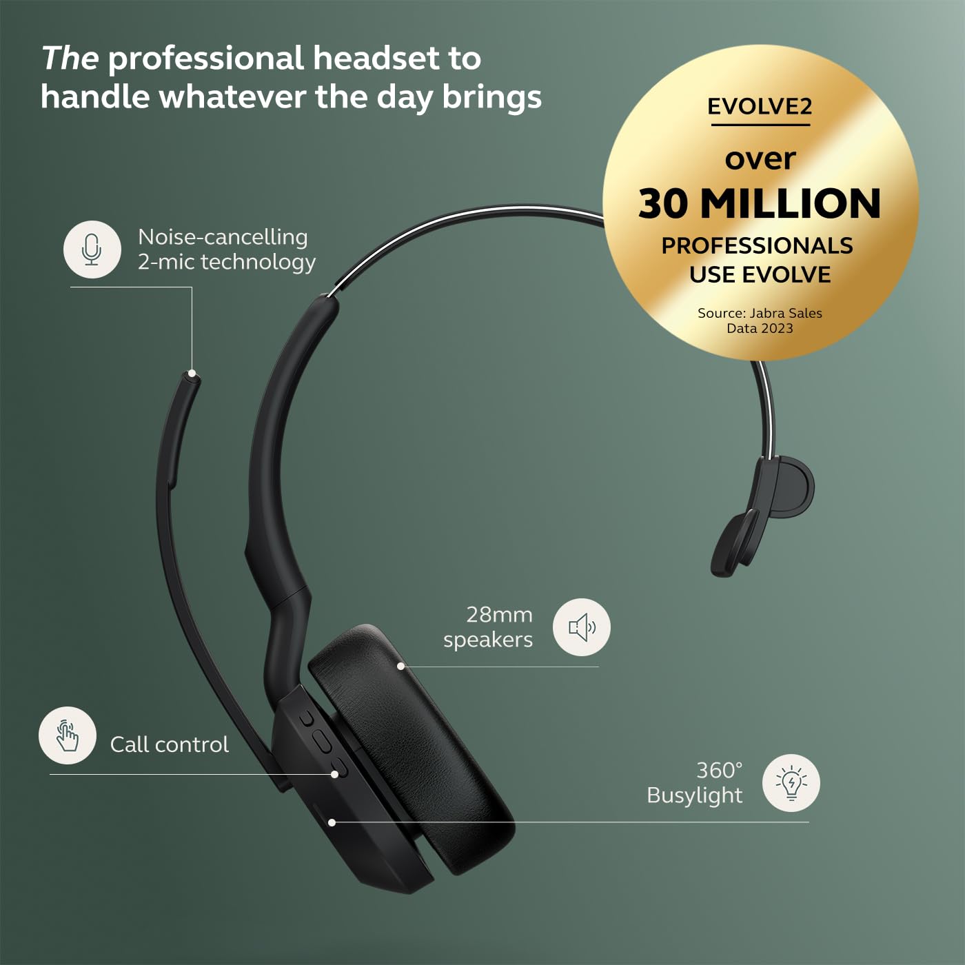 Jabra Evolve2 55 Mono - Cuffie wireless con tecnologia AirComfort, microfoni con cancellazione del rumore e cancellazione attiva del rumore, certificazione MS Teams, funziona con altre piattaforme