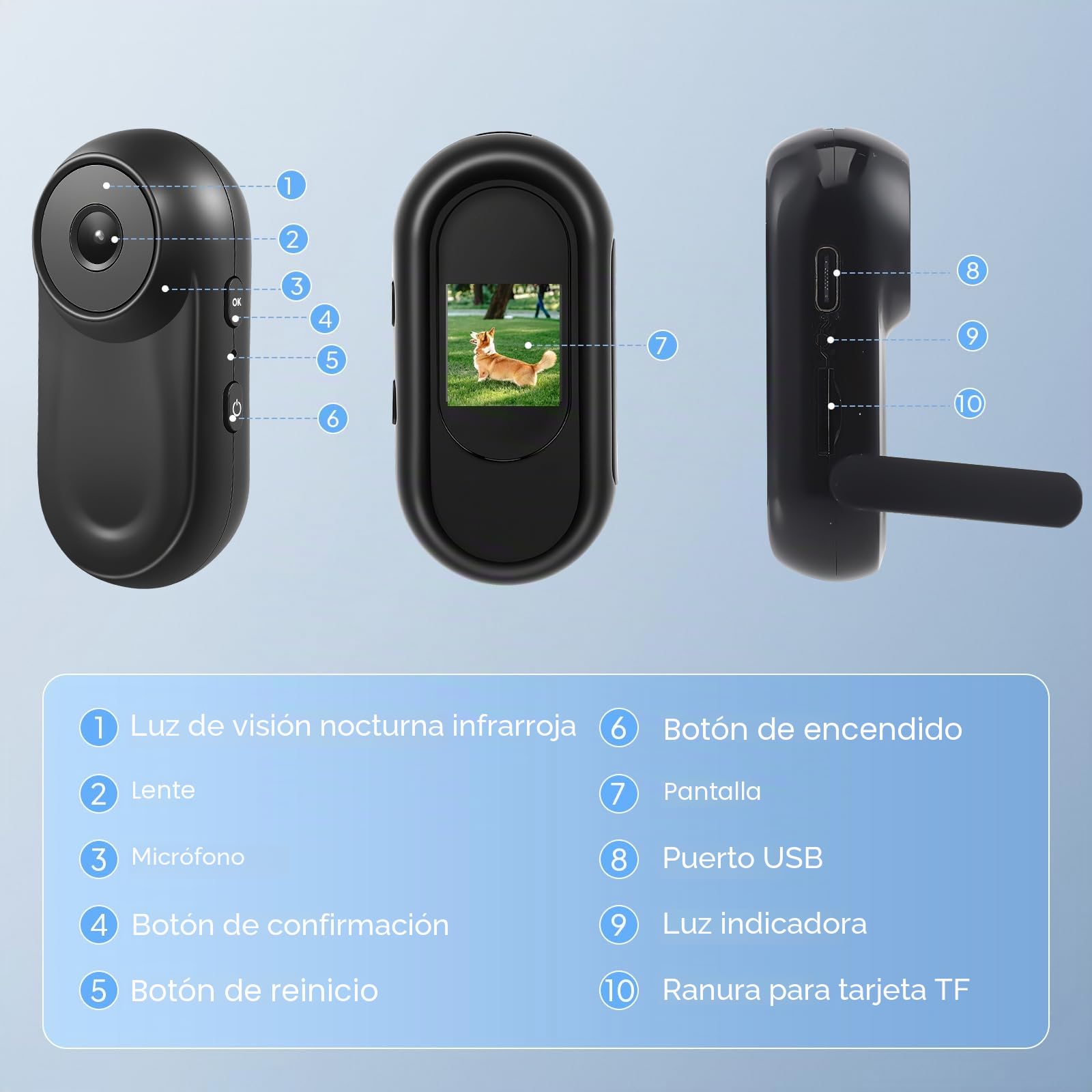 Minicámara de Acción 1080P - Cámara Corporal con Imán y Accesorios - Cámara para Casco de Moto, Bicicleta y Deportes - Cámara Portátil con Tarjeta SD de 64 GB, Grabación en Bucle, Resistente al Agua
